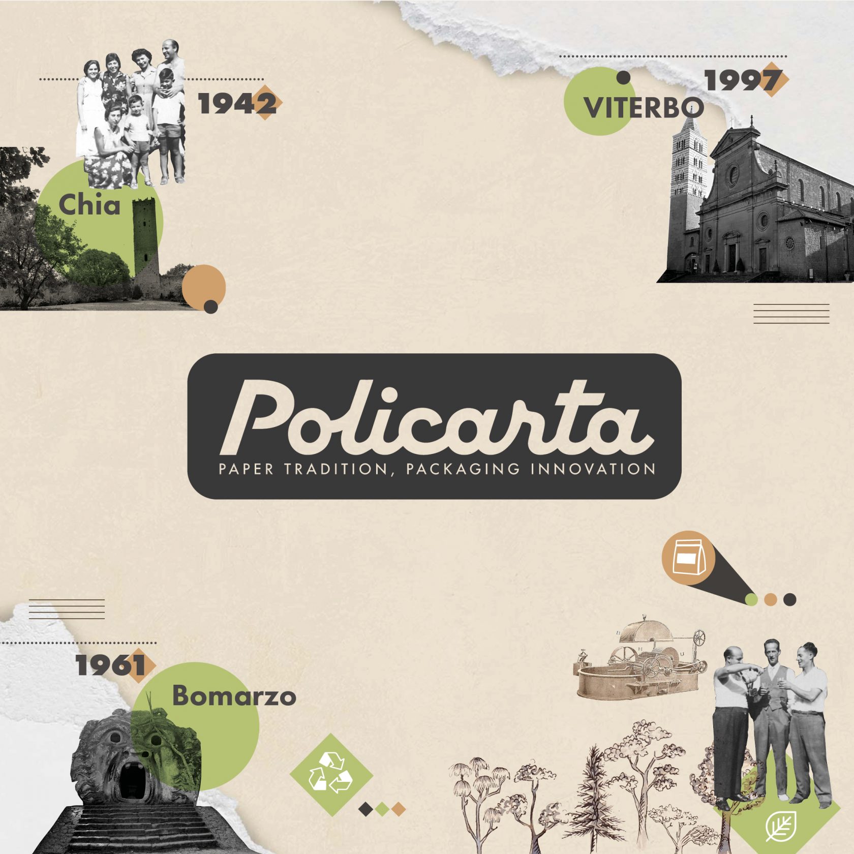 Policarta_post